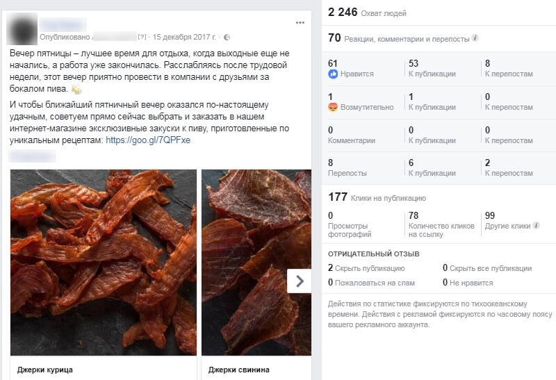 Примеры постов